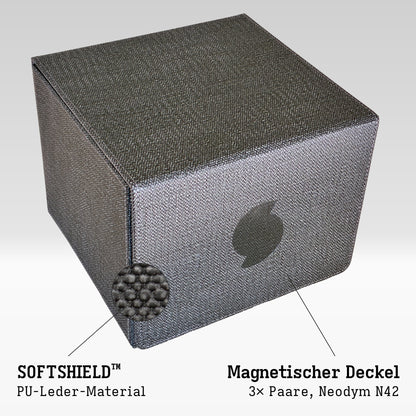 Universal Storage Box Product Gallery Image 3 (de)