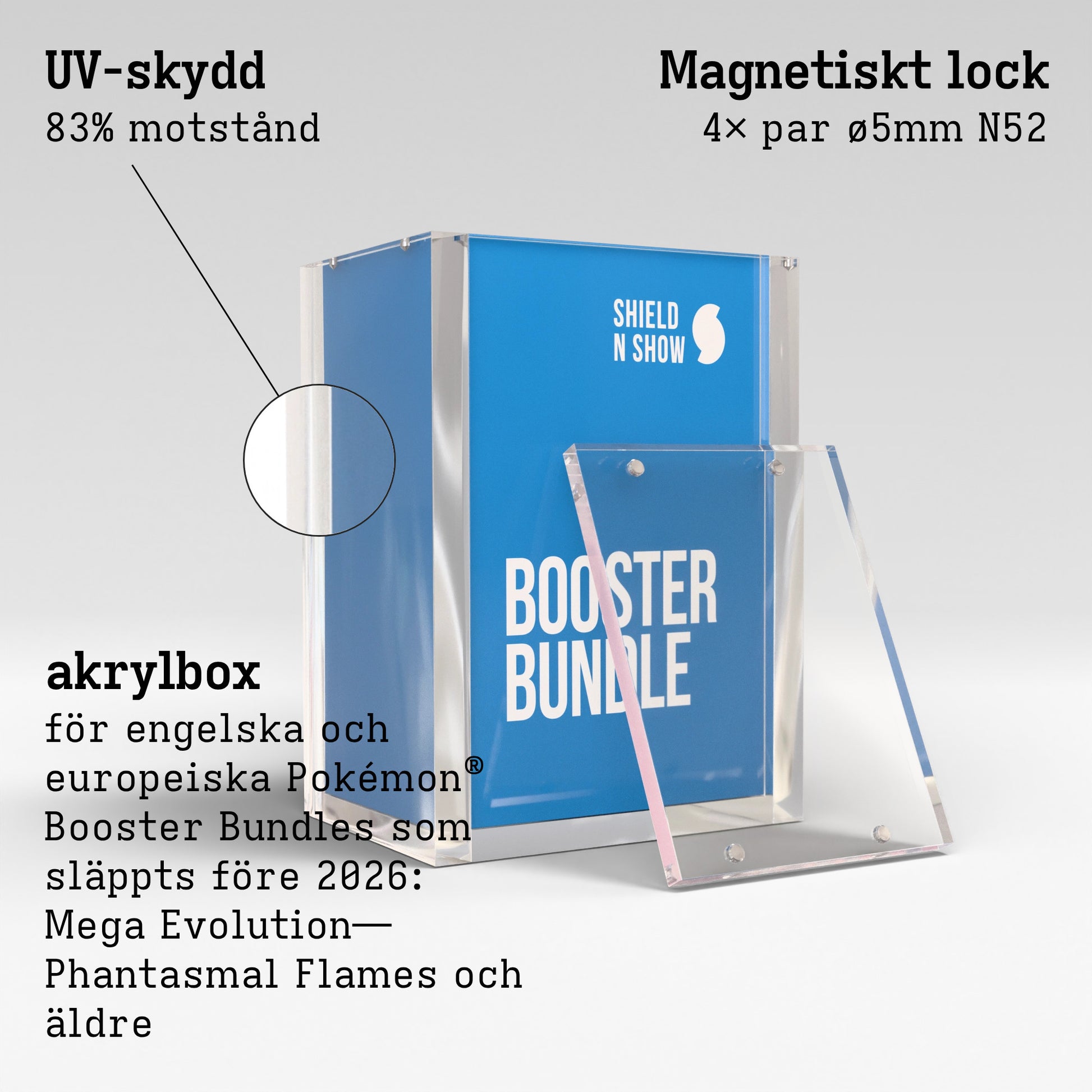 Booster Bundle Display Case Product Gallery Image 2 (sv)