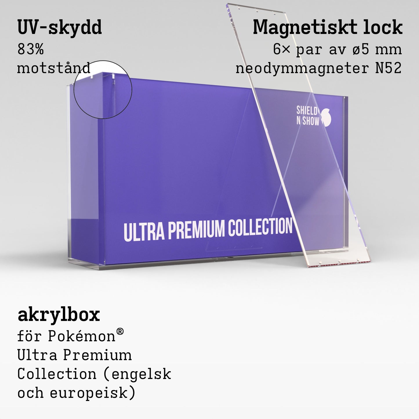 Ultra Premium Collection Display Case Product Gallery Image 2 (sv)