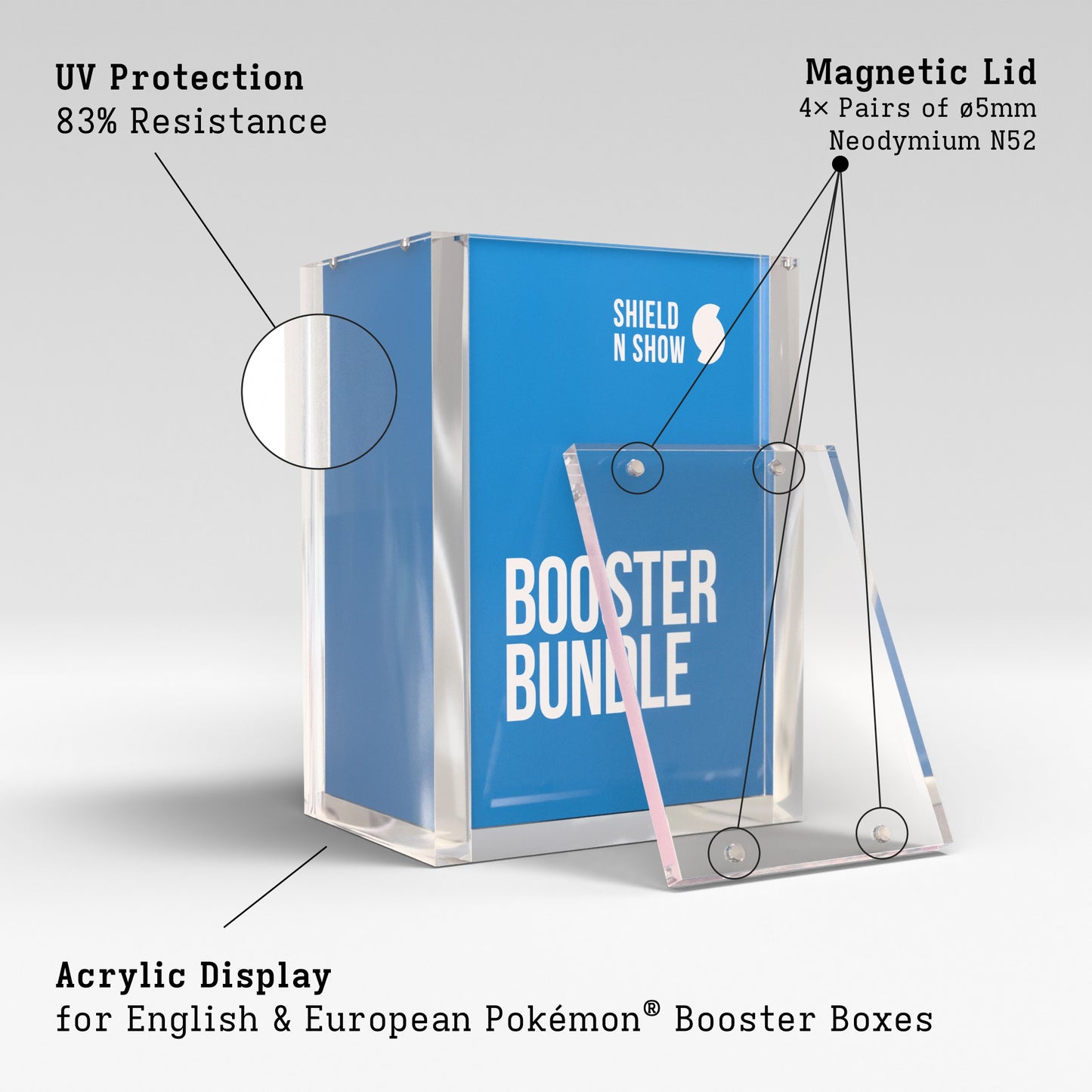 Booster Bundle Display Case Product Gallery Image 3